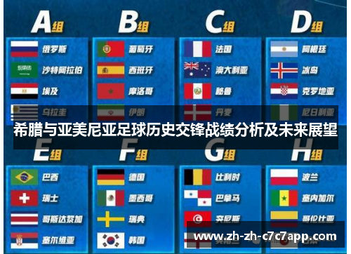 希腊与亚美尼亚足球历史交锋战绩分析及未来展望